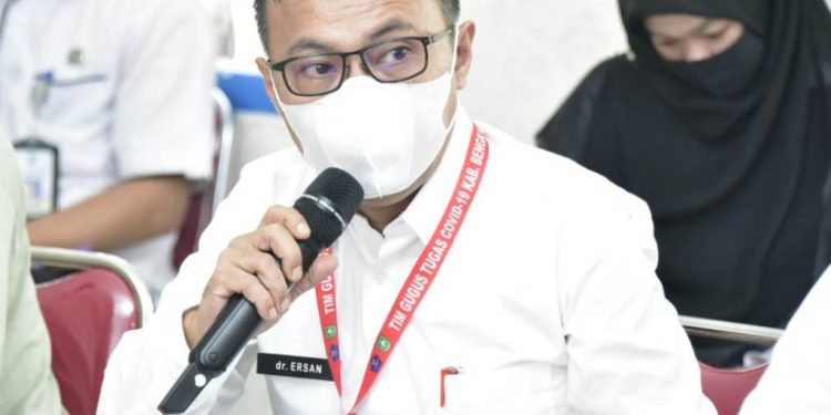 Kasus Covid19 di Bengkalis Meningkat Tajam, Tercatat 1.151 Kasus